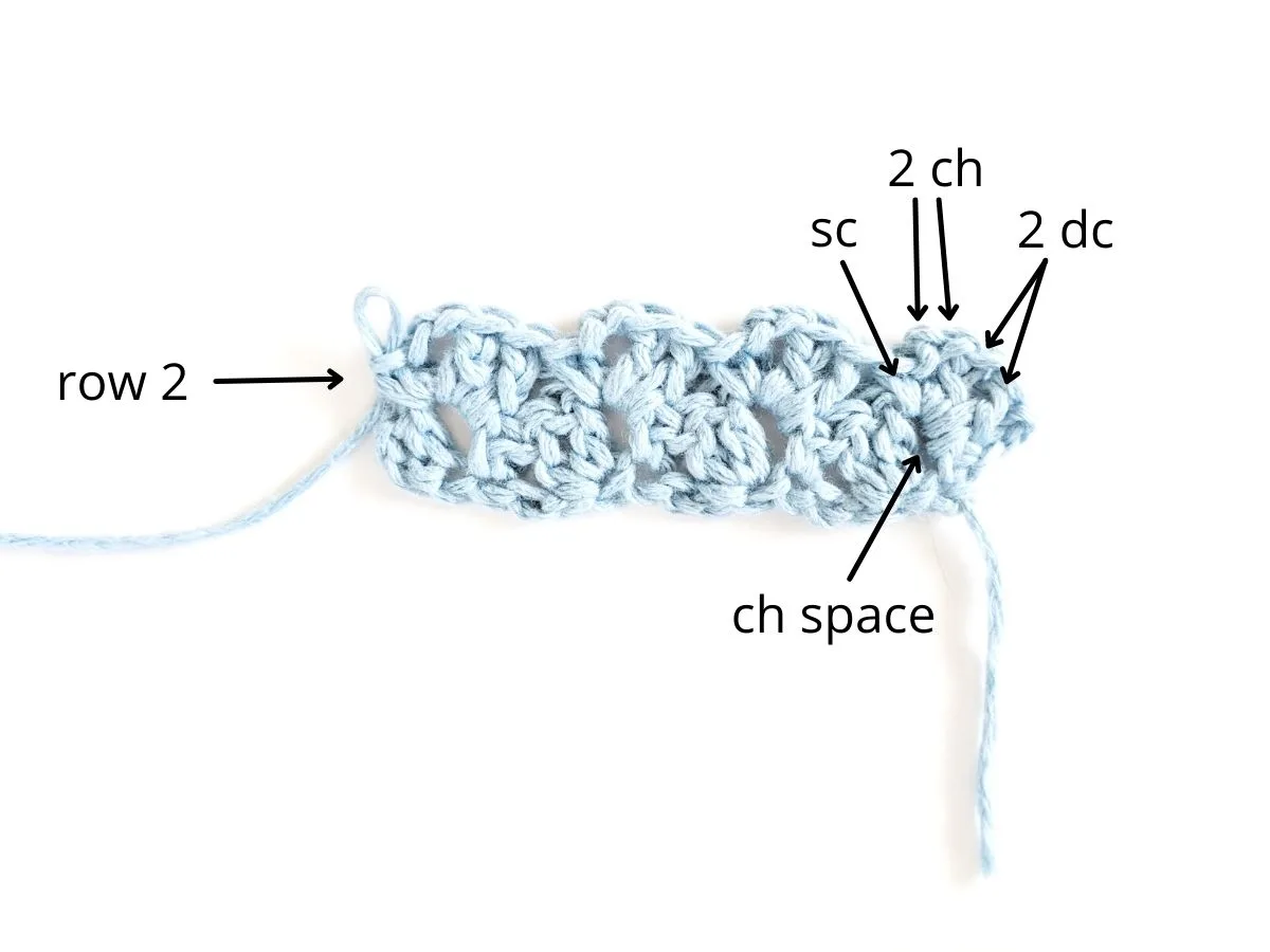 how to crochet a simple stitch for a crochet blanket