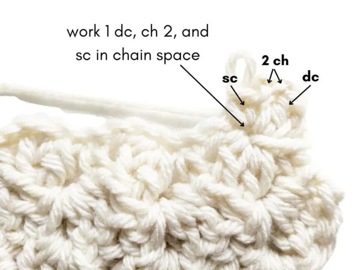 Image explains the steps on how to crochet border on a baby blanket.